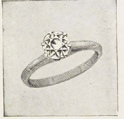 Source illustration
