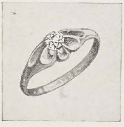 Source illustration