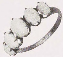 Catalog evidence for Set Ring · No. 91628