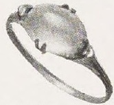 Catalog evidence for Set Ring · No. 91631