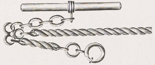 Catalog evidence for Gold Filled Watch Chain · No. 92407