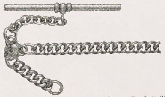 Source illustration