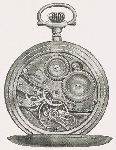 Catalog evidence for Dependon 12-Size 21-Jewel Watch Movement · No. 1010