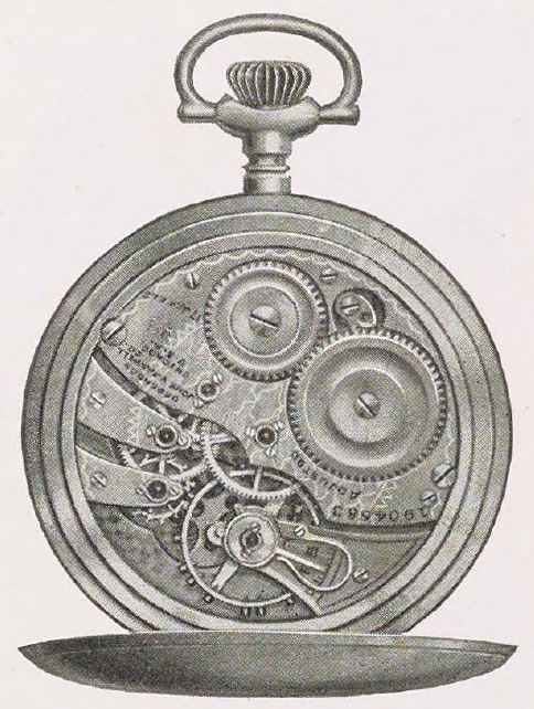 Catalog evidence for Dependon 12-Size 17-Jewel Watch Movement · No. 1015