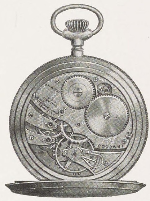 Catalog evidence for Dependon 12-Size 15-Jewel Watch Movement · No. 1020