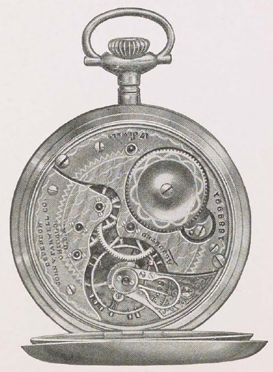 Catalog evidence for Dependon 16-Size 17-Jewel Watch Movement · No. 1030
