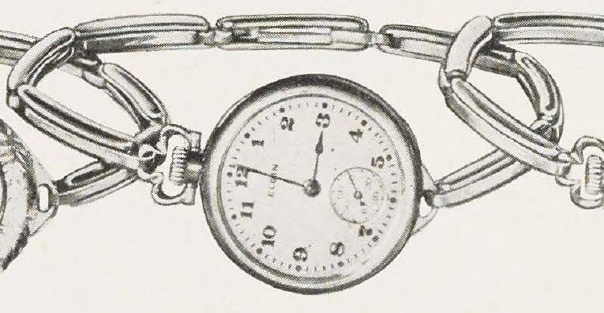 Catalog evidence for Bracelet watch · No. 93075