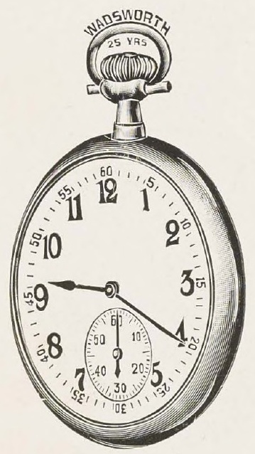 Source illustration