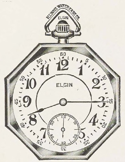 Catalog evidence for Size 12 gold-filled watch case · No. 93200