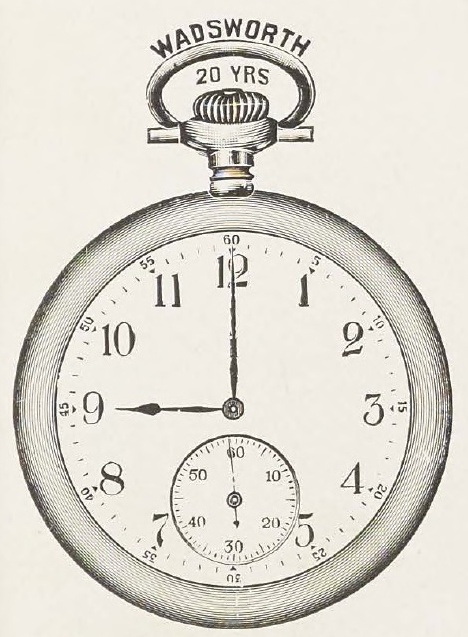 Catalog evidence for Size 12 gold-filled watch case · No. 93204
