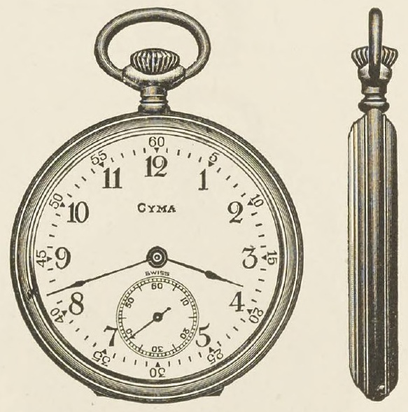 Catalog evidence for Complete pocket watch · No. 93300