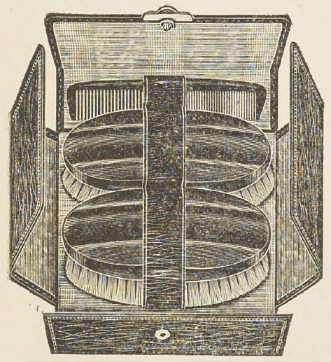 Catalog evidence for Traveling or Military Set