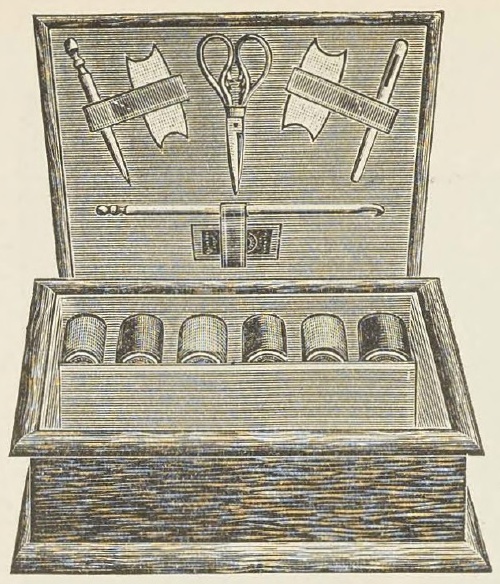 Catalog evidence for Sewing Case