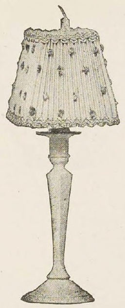 Catalog evidence for Candlestick