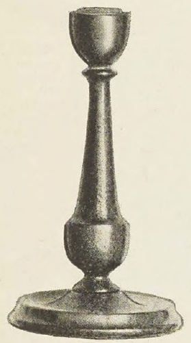 Catalog evidence for Candlestick