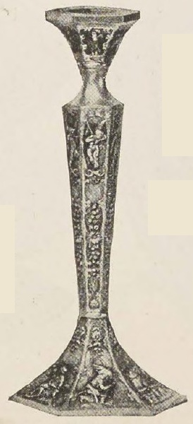 Catalog evidence for Candlestick