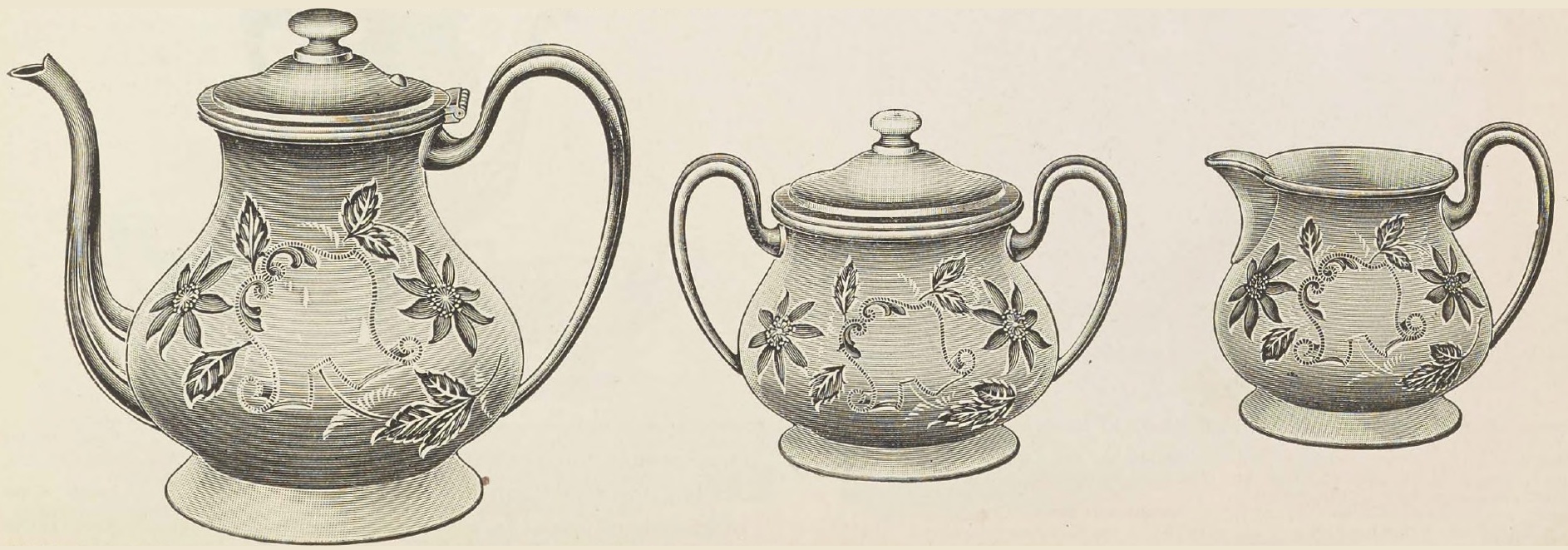 Catalog evidence for Tea Set
