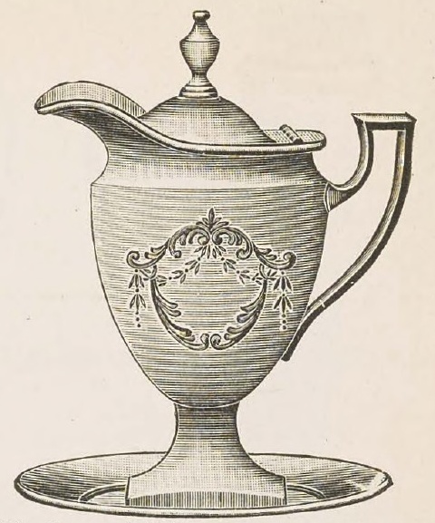Catalog evidence for Syrup Pitcher and Tray
