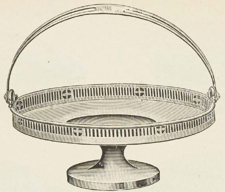 Catalog evidence for Cake Basket