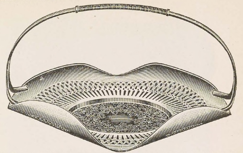 Catalog evidence for Roll or Cake Tray