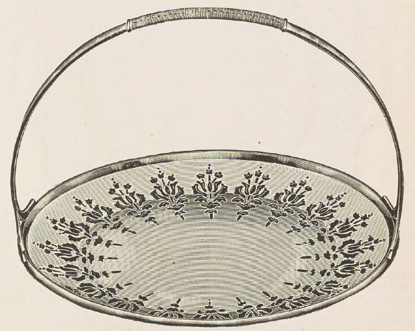 Catalog evidence for Sandwich Basket