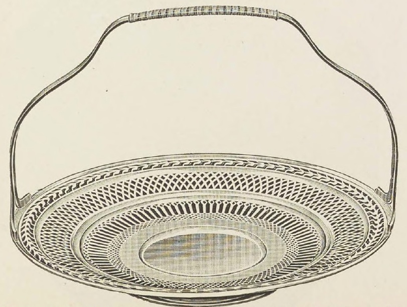 Catalog evidence for Sandwich Basket