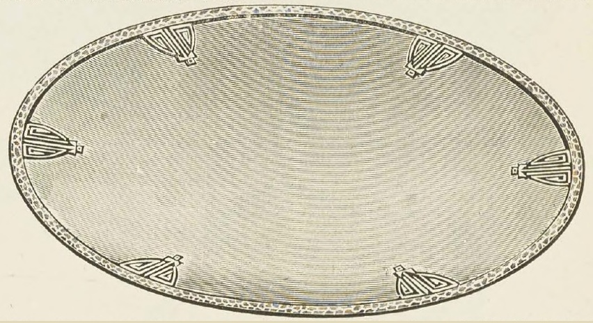 Catalog evidence for Sandwich Tray