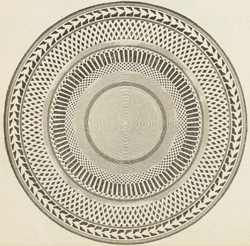Catalog evidence for Sandwich Tray