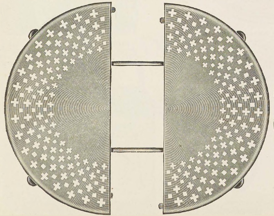 Catalog evidence for Trivet