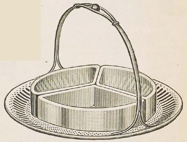 Catalog evidence for Relish Dish