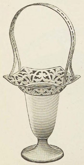 Catalog evidence for Flower Basket and Mesh