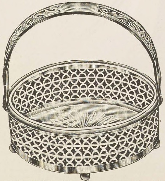 Catalog evidence for Relish Dish