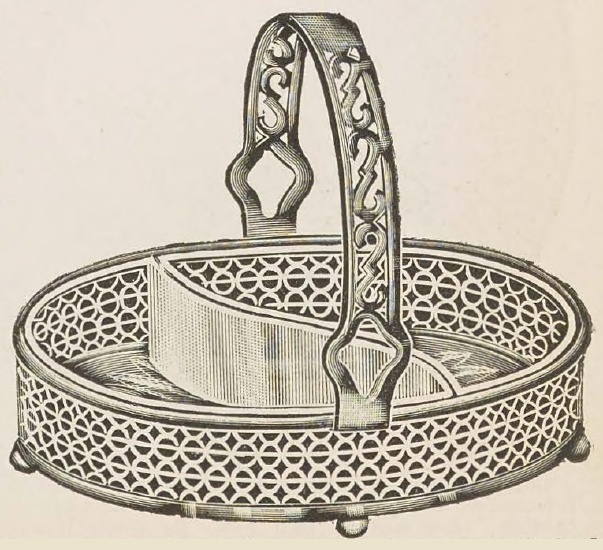 Catalog evidence for Oval Relish Dish