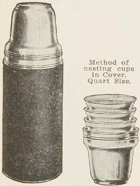 Source illustration