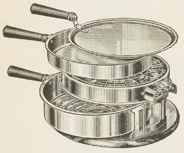 Catalog evidence for Universal Electric Round Radiant Grill