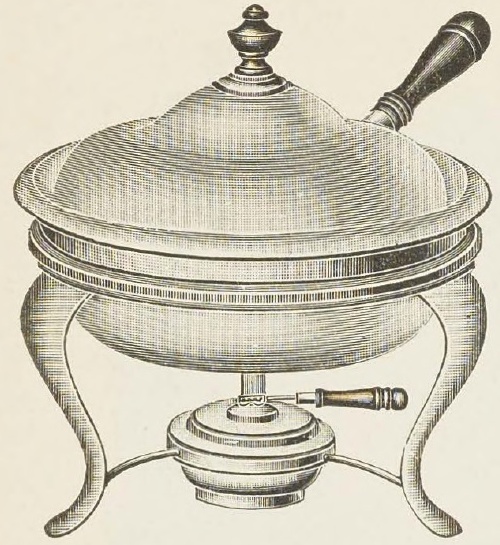 Catalog evidence for Chafing Dish