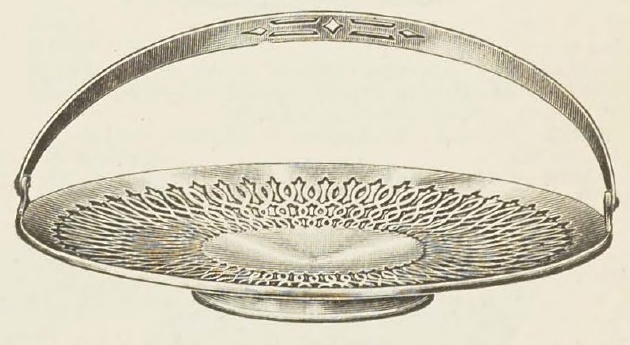 Catalog evidence for Sandwich Basket