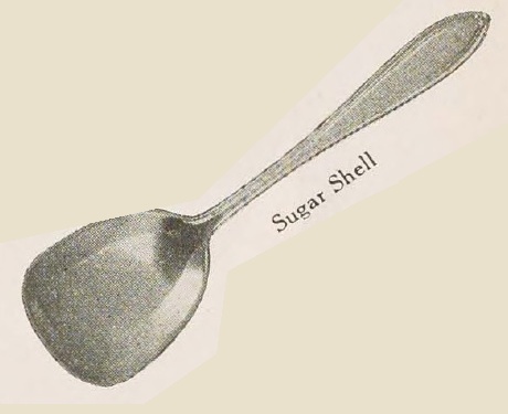 Source illustration