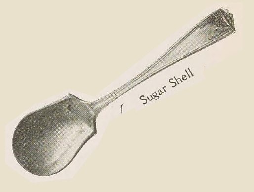 Catalog evidence for Devonshire Sugar Shell