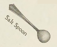 Catalog evidence for Westminster Salt Spoon — individual