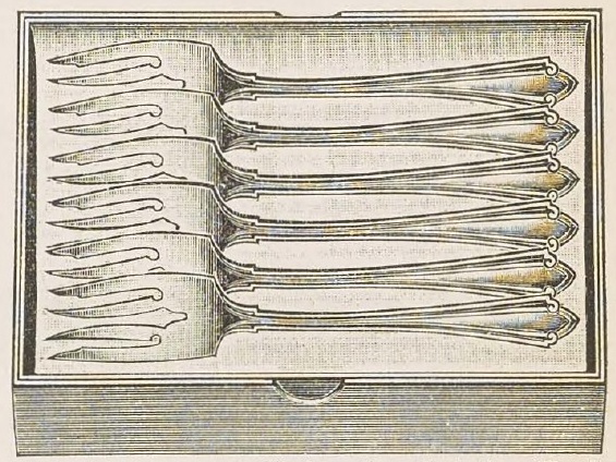 Catalog evidence for Westminster Individual Salad Forks (set of six)