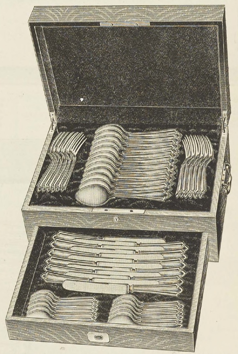 Catalog evidence for Westminster 48 Piece Set in Chest; medium weight