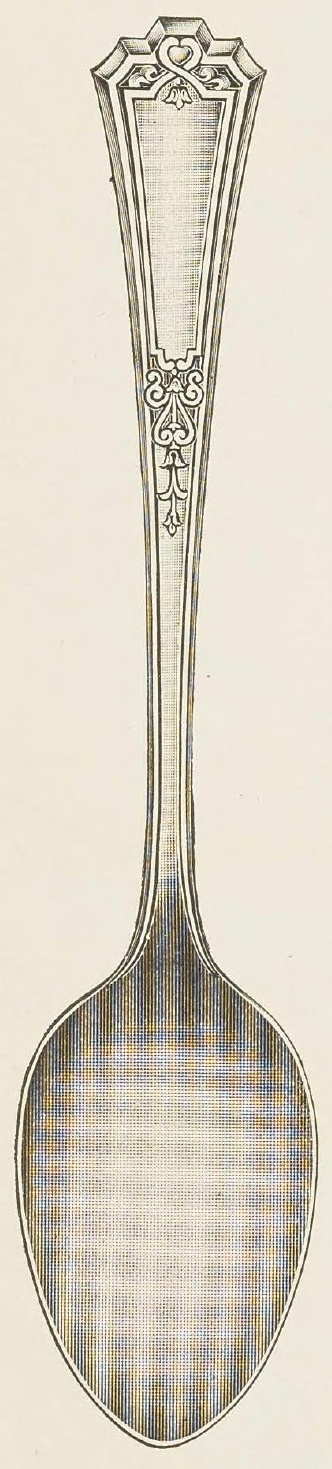 Catalog evidence for Chatham — Tea Spoons