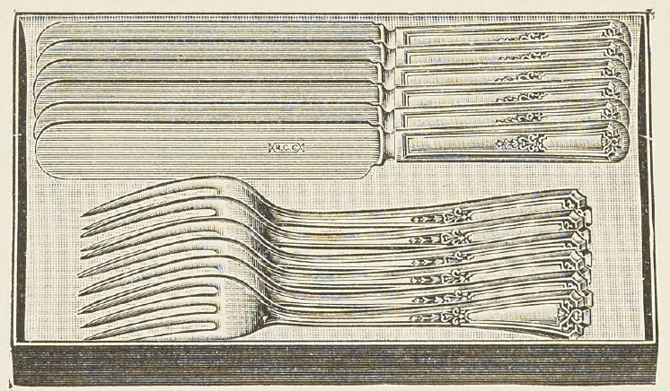 Catalog evidence for Chatham 6 Solid Handled Medium Knives; 6 Flat Handled Medium Forks