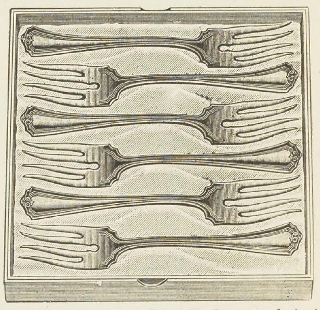 Catalog evidence for Wm. A. Rogers — Raleigh — Individual Salad Forks; set of six in lined box