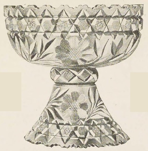 Catalog evidence for Punch Bowl