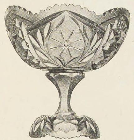 Catalog evidence for Combination Two Piece Bowl and Comport