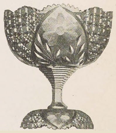 Catalog evidence for Combination Two Piece Bowl and Comport