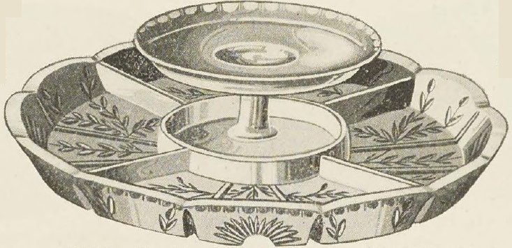 Catalog evidence for Combination Relish or Cheese and Cracker Dish