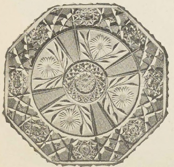 Catalog evidence for Cake or Sandwich Plate